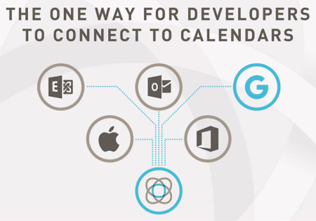 Google Calendar API with Cronofy