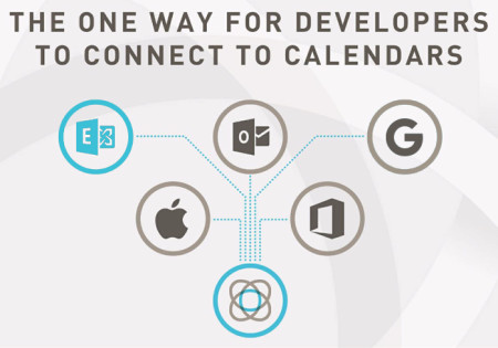 Exchange Calendar API - Cronofy