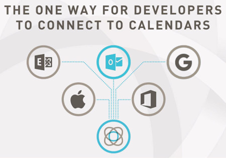 Microsoft Outlook Calendar API by Cronofy
