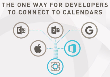 Office 365 Calendar API with Cronofy